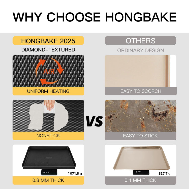 Cookie Sheets for Baking Nonstick (3 Count)