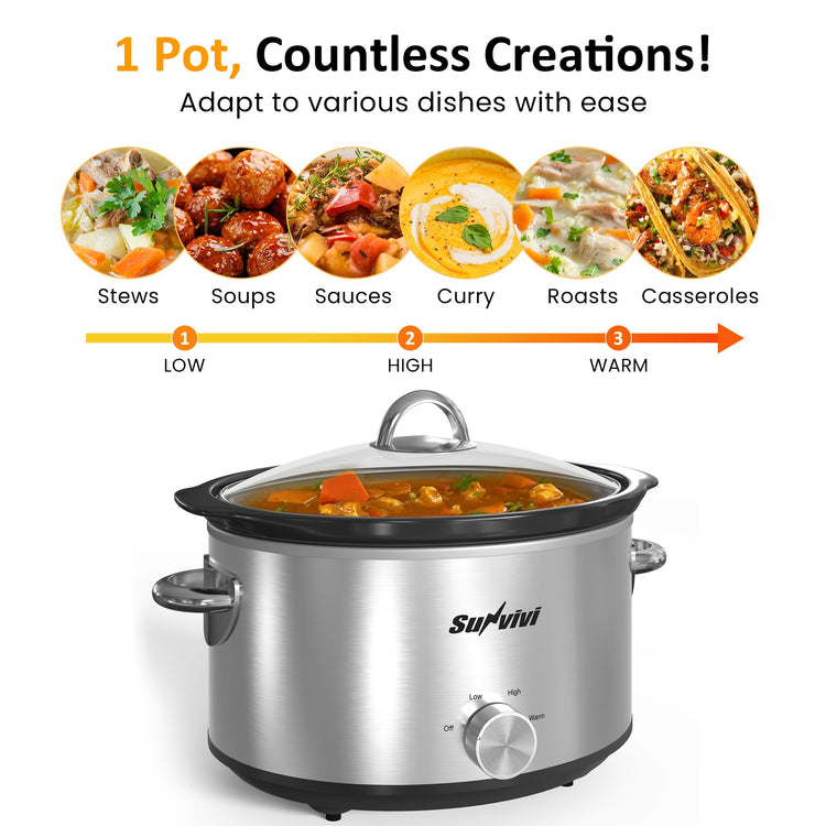 Small Slow Cooker 4QT