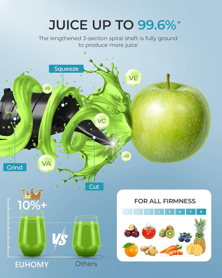 Cold Press Juicer, EUHOMY 5.5" Extra Large Feed Chute Slow Masticating Juicer, 250W Juicer Machines, 99.6% High Juice Yield, Easy to clean, Reverse Function, for Whole Vegetables & Fruits. Black