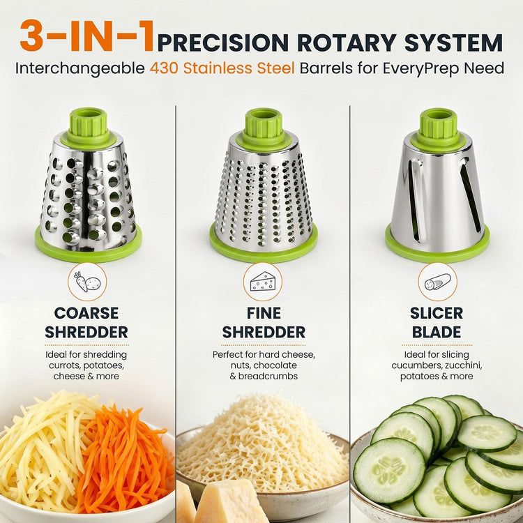 Rotary Cheese Grater