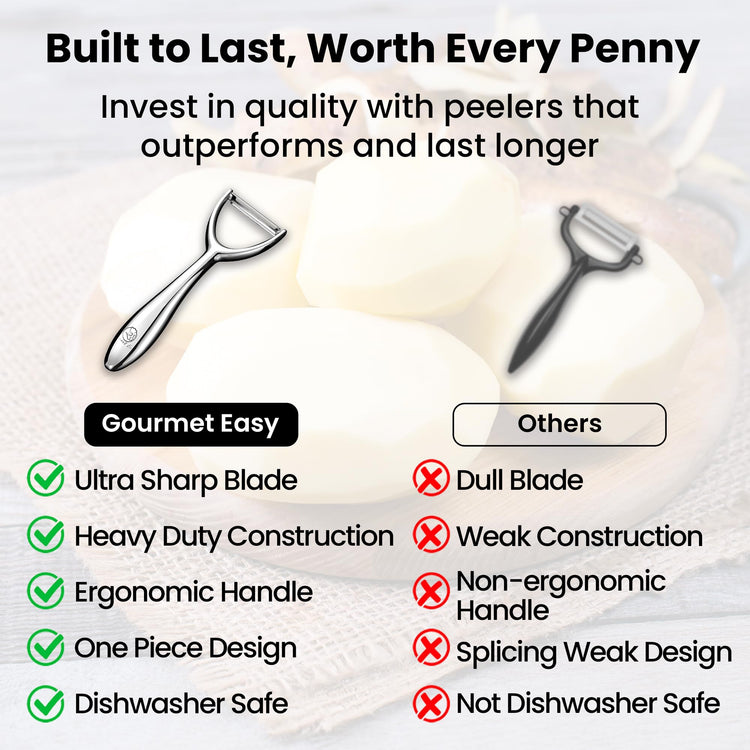 Vegetable Peeler Ultra Sharp Stainless Steel Blade