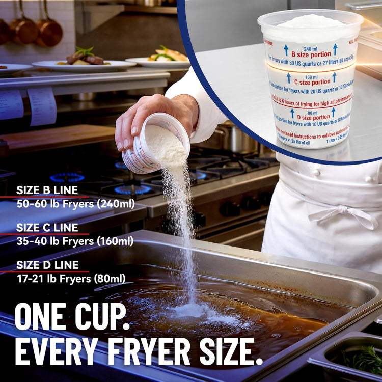 L112 Fry Powder Oil Stabilizer