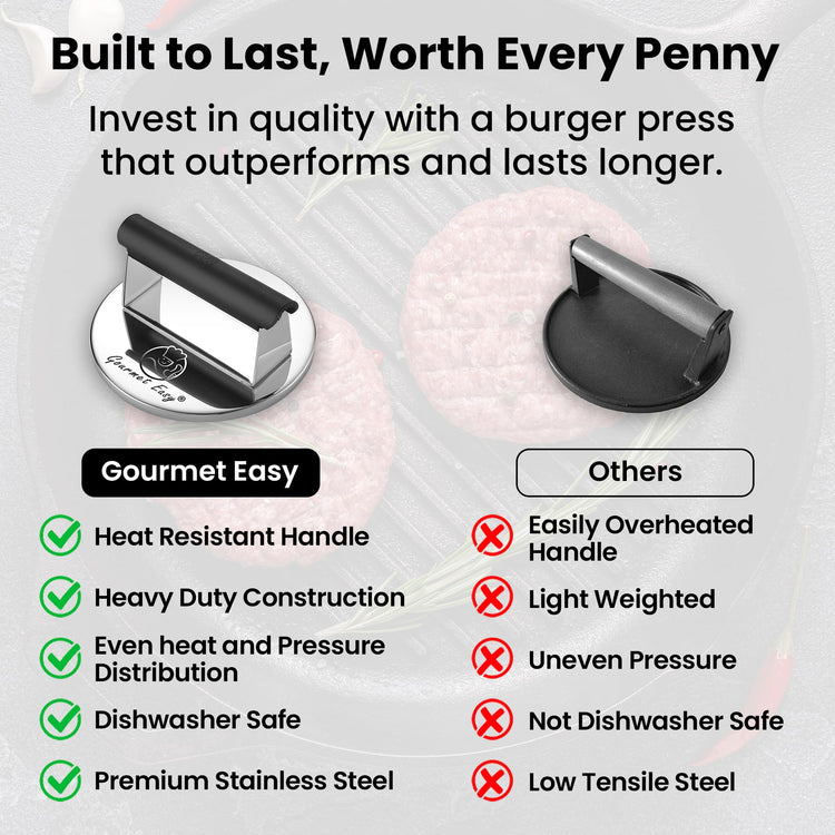 Stainless Steel Smash Burger Press with Heat Resistant Handle