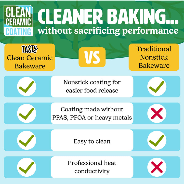 Clean Ceramic 14