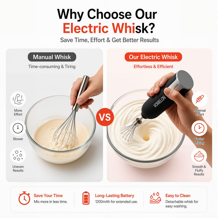 Electric Hand Mixer Whisk