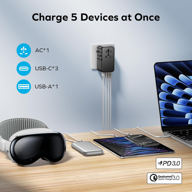 5-in-1 Universal Travel Adapter, GaN 140W International Power Adapter, 3 USB-C PD Fast Charging & 1 USB-A QC, 1 AC, All-in-one International Plug Adapter for Travel European UK AUS JP
