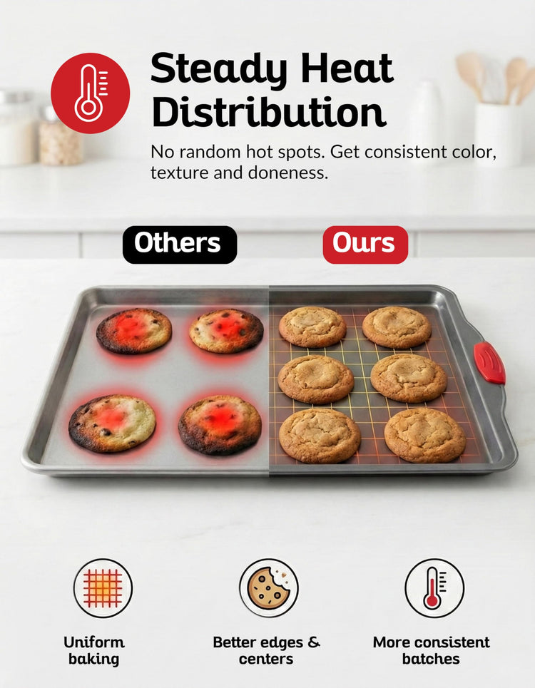 Nonstick Baking Sheet Pan Heavy