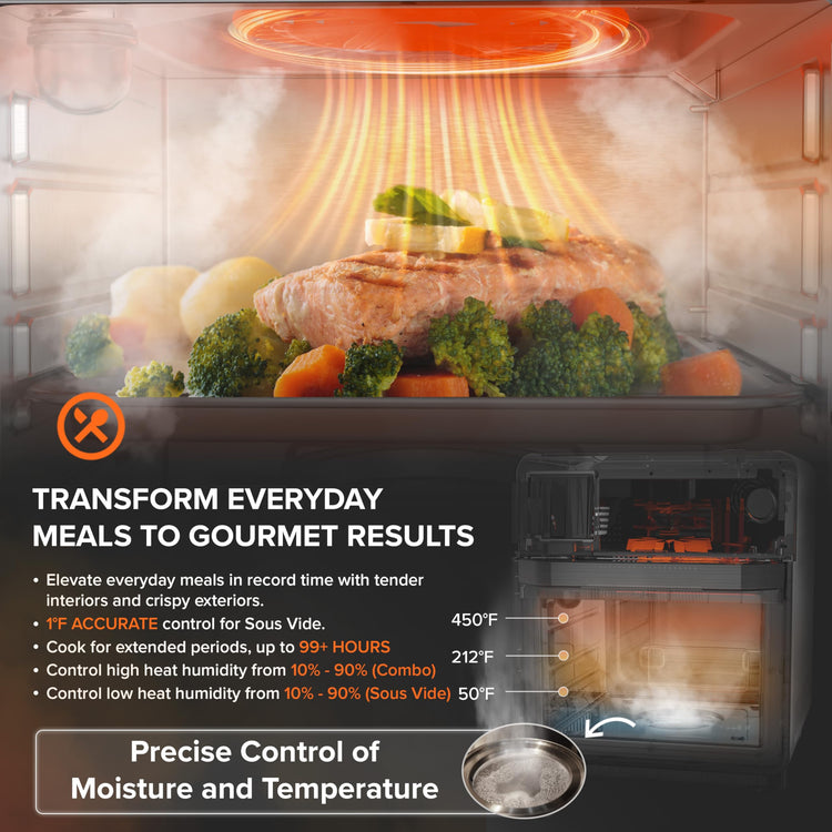 Combi Steam Oven