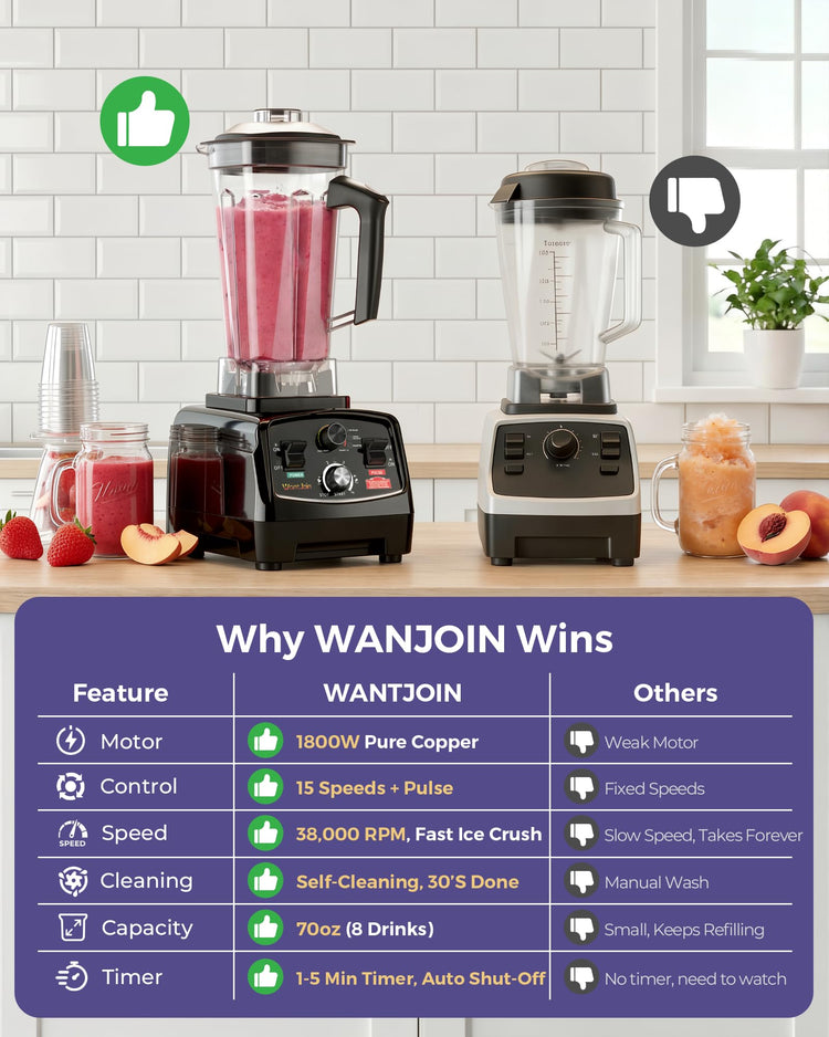 Smoothie Blender