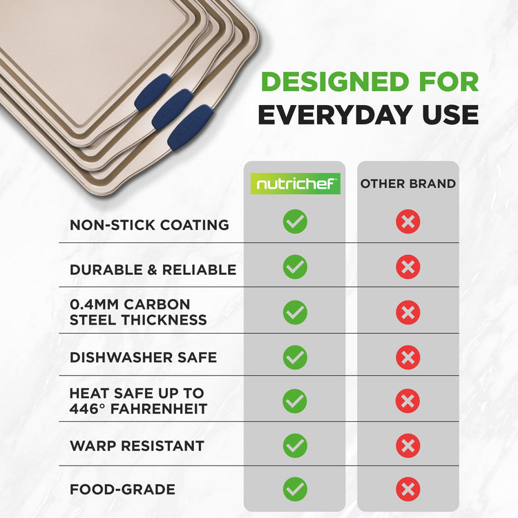 3‑Piece Non‑Toxic Cookie Sheets for Baking