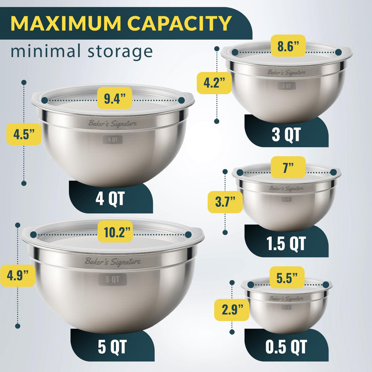 Stainless Steel Mixing Bowls with Lids Set of 5 (5 Count)