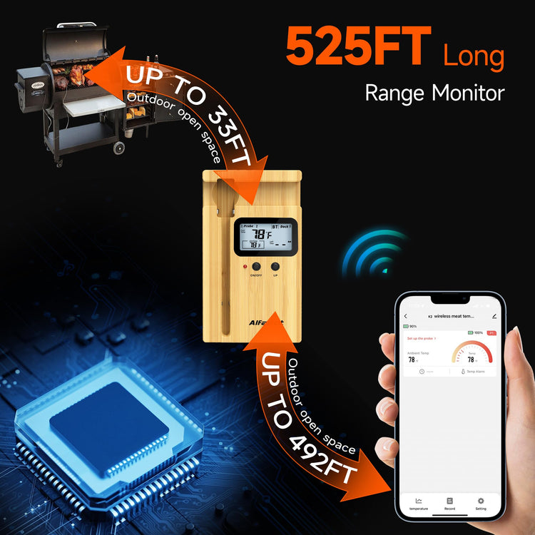 Wireless Meat Thermometer