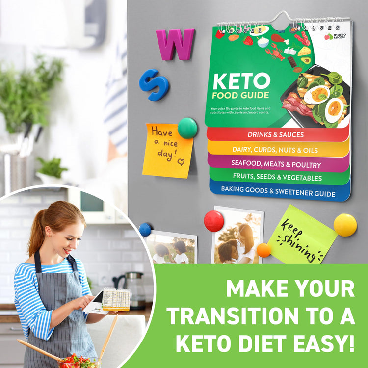 Keto Cheat Sheets Magnets Booklet
