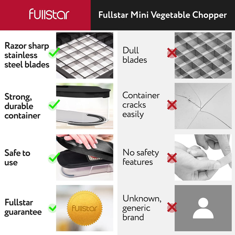 Fullstar Mandoline Slicer for Kitchen - Vegetable Chopper, Onion Potato Food Veggie Fruit Slicer and Cutter with Container, Kitchen Gadgets & Accessories, Home Essentials (6-in-1, Black)