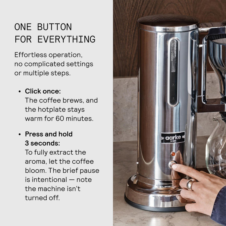 Drip Coffee Maker with 42oz Glass Carafe