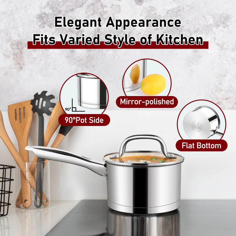 1 &2 Qt Saucepan with Lid (2 Count)