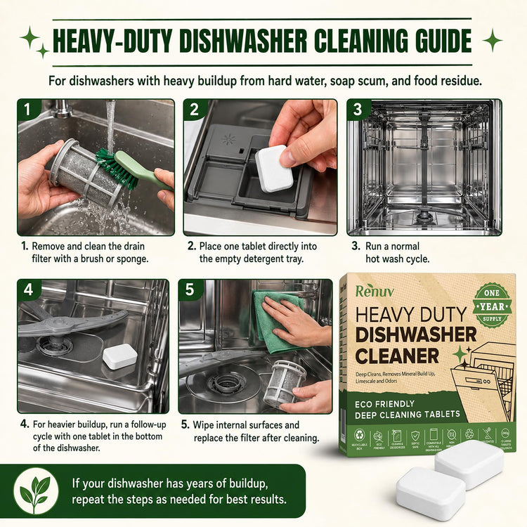 Heavy Duty Dishwasher Cleaner & Deodorizer (12 Count)