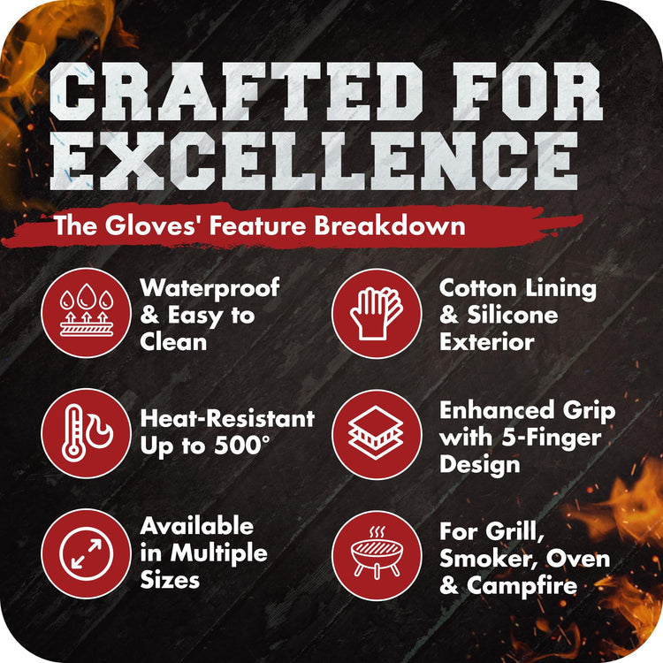 S Silicone Pizza Oven Gloves (2 Count)