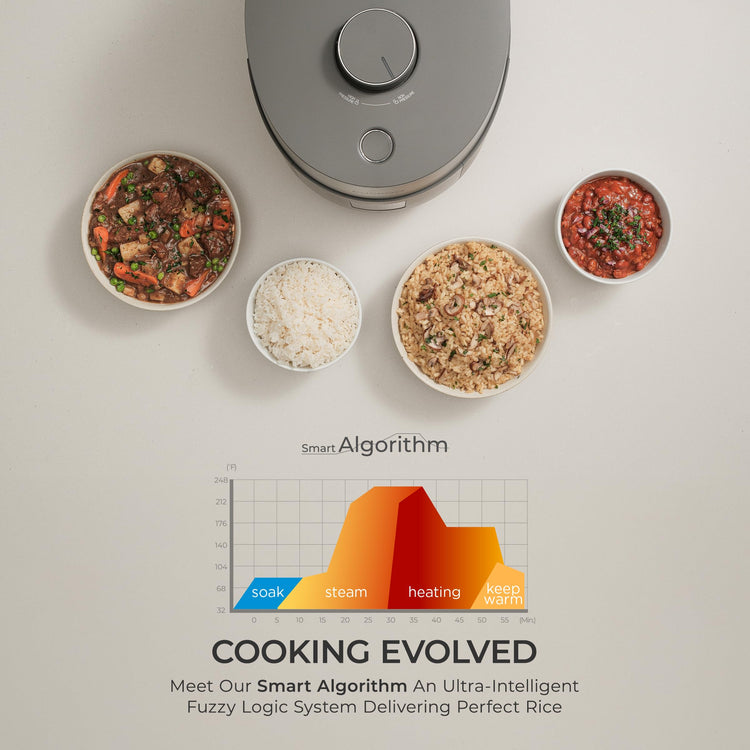 Twin Pressure Rice Cooker
