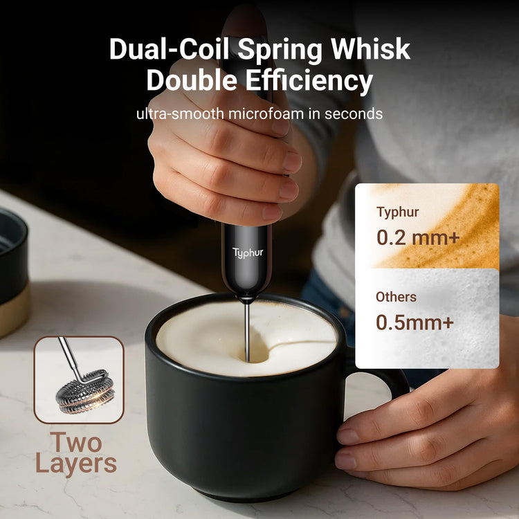 InstaWhisk Milk Frother with Variable Speed