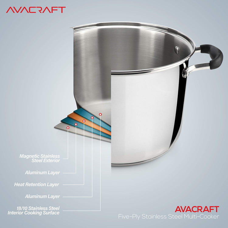 7 Quart 18 10 Stainless Steel 4 Piece Pasta Pot Set