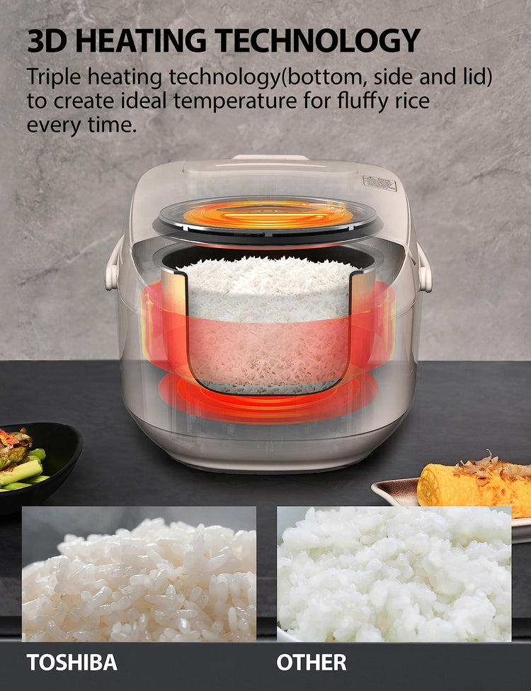 Rice Cooker 6 Cup Uncooked