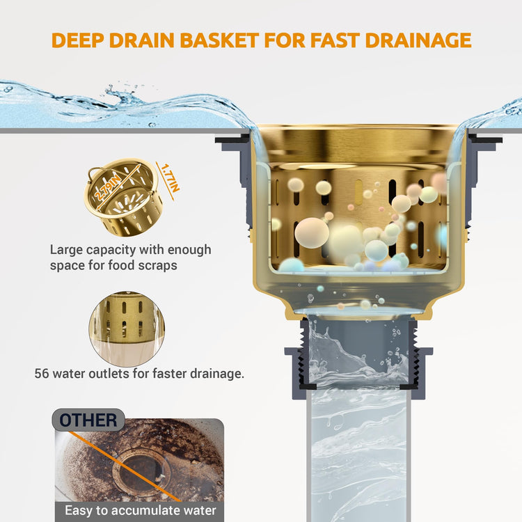 Kitchen Sink Drain Assembly with Removable Deep Basket Strainer
