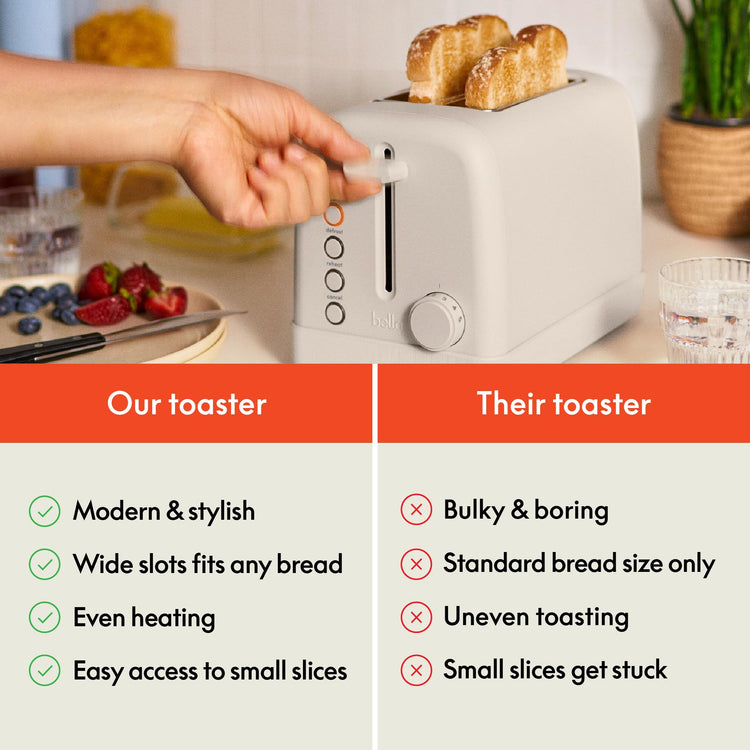 2 Slice Toaster with Extra Wide Slots and 6