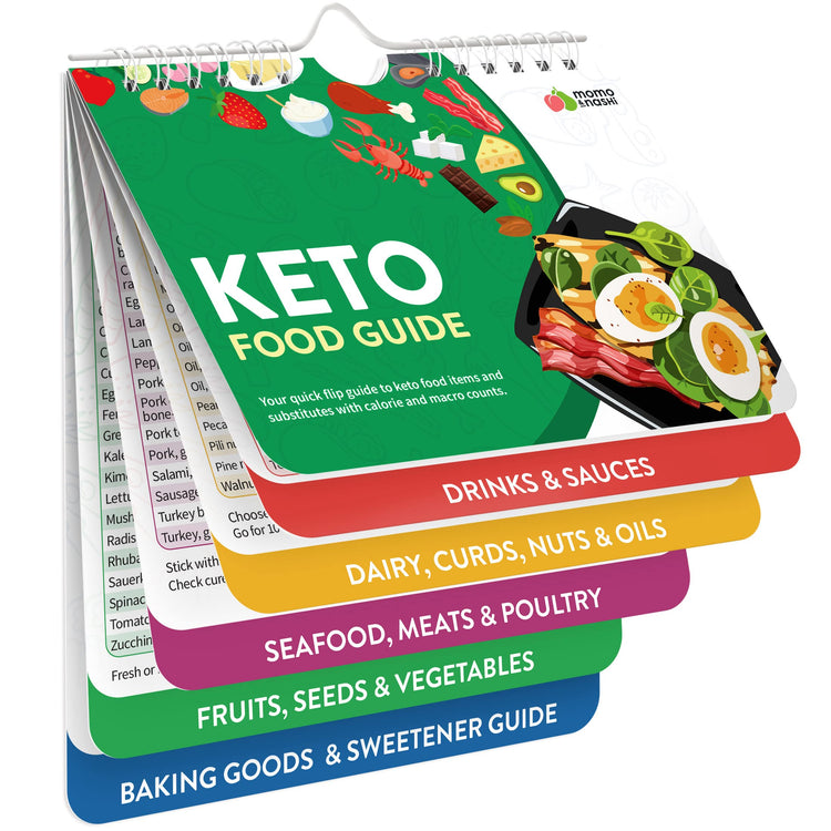 Keto Cheat Sheets Magnets Booklet