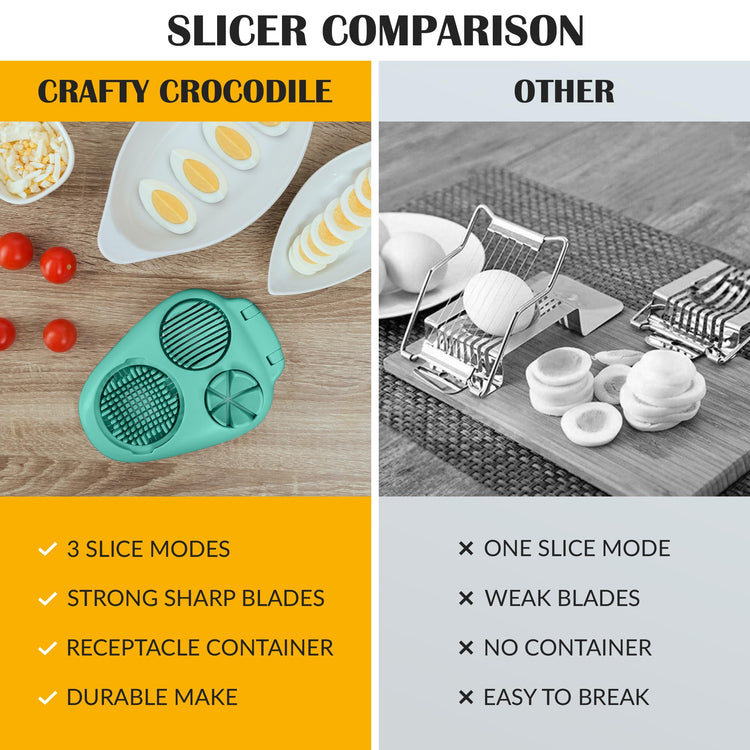 Egg Slicer for Hard Boiled Eggs