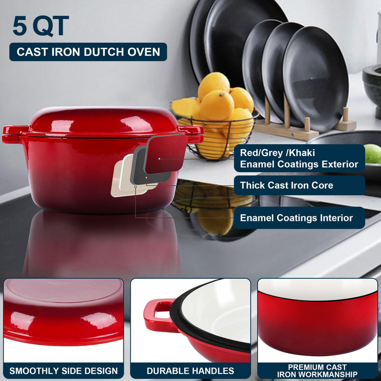 5 Quart Enameled Cast Iron Dutch Oven