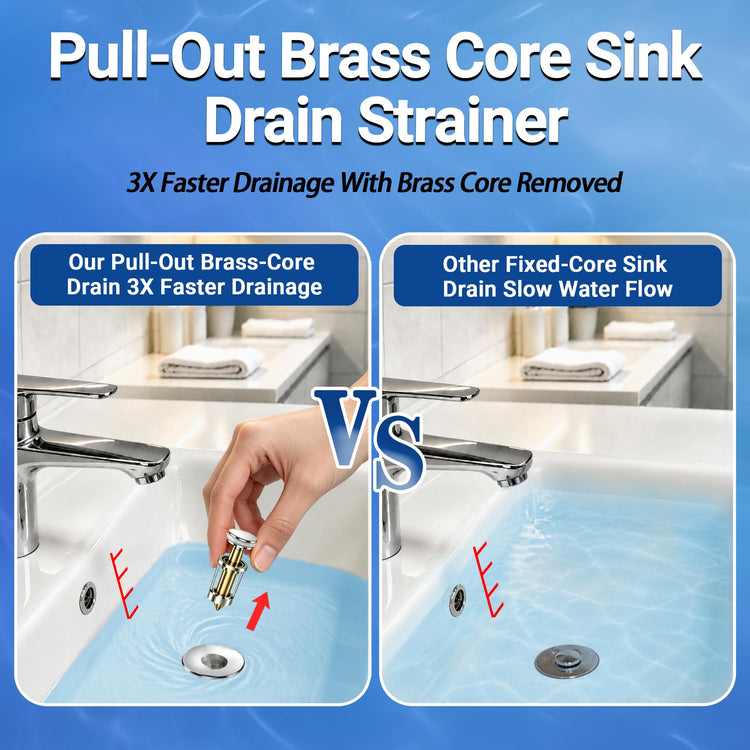 Bathroom Sink Drain Strainer (3 Count)