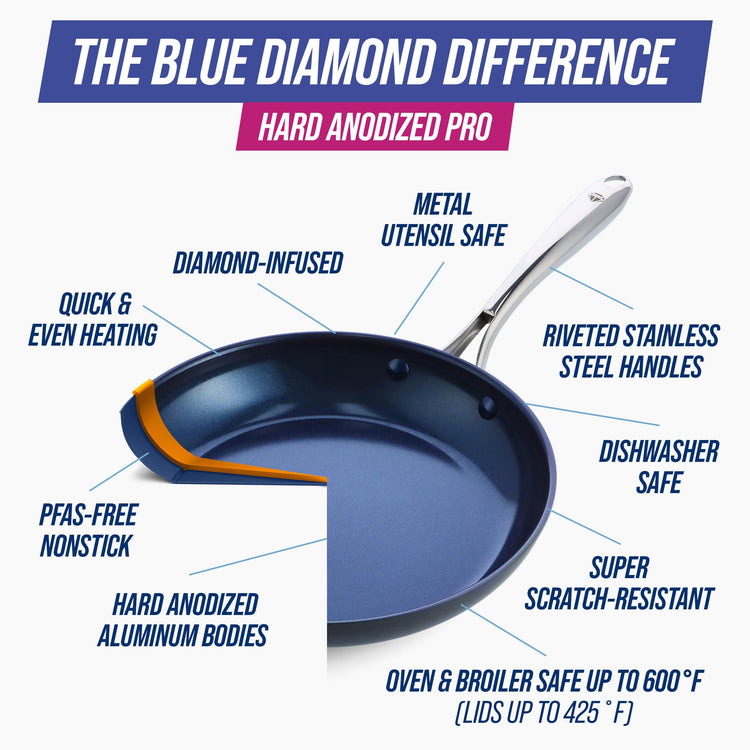 Cookware Hard Anodized Ceramic Nonstick