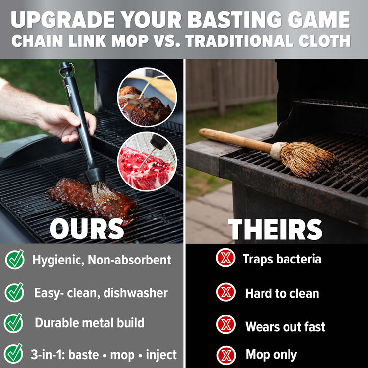 3-in-1 Barbecue Chain-Link Basting Mop, Built-in Injector