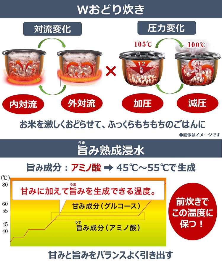Variable Pressure IH Jar Rice Cooker"W ODORIDAKI" SR