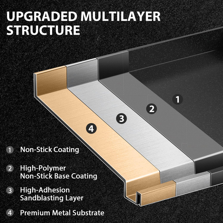 25x16 Nonstick Cast Iron Griddle for Gas Grill