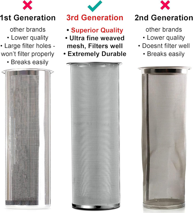 1 Gallon Cold Brew Coffee Maker - 3rd Generation Fine Mesh Filter - Stainless Steel Spigot - Extra Thick Large Glass Mason Jar Drink Dispenser Carafe, Iced Coffee Maker & Sun Tea Pitcher with Infuser.