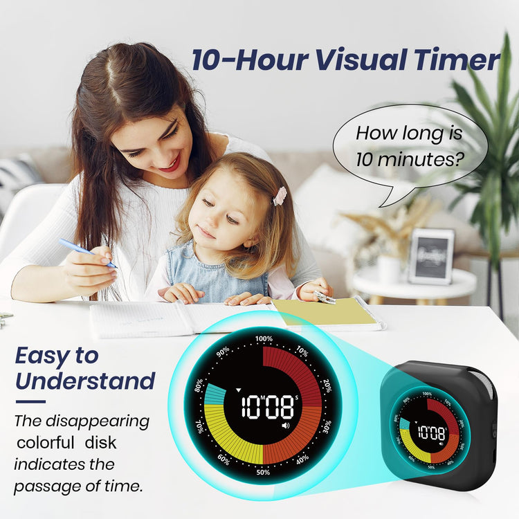 Visual Timer for Kids (2 Count)