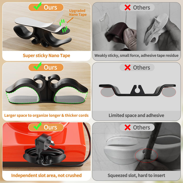 6PCS Upgraded Cord Organizer for Appliances