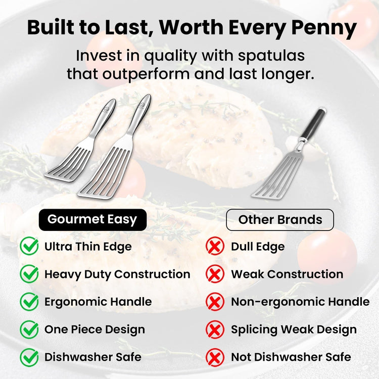 Fish Spatula Set (2 Count)