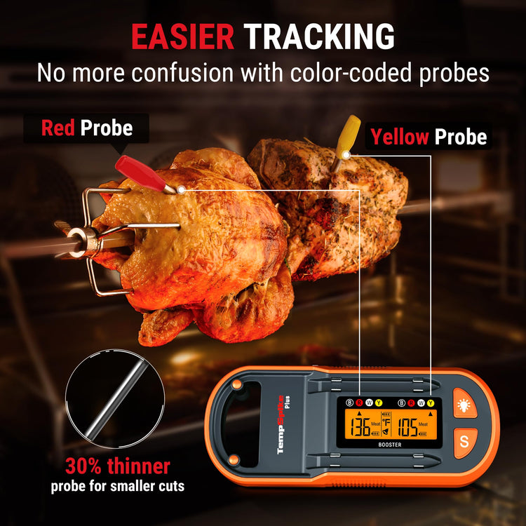 ThermoPro TempSpike Plus 600ft Wireless Meat Thermometer with 2 Color