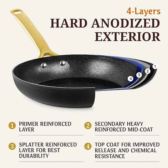 GRANITESTONE 14pcs Induction Pots and Pans Set Non Stick Cookware Set with 3 Utensils, Premium Chef Quality Forged Hard Anodized Exterior with Armor Max Coating Lasts 8x Longer, Oven & Dishwasher Safe