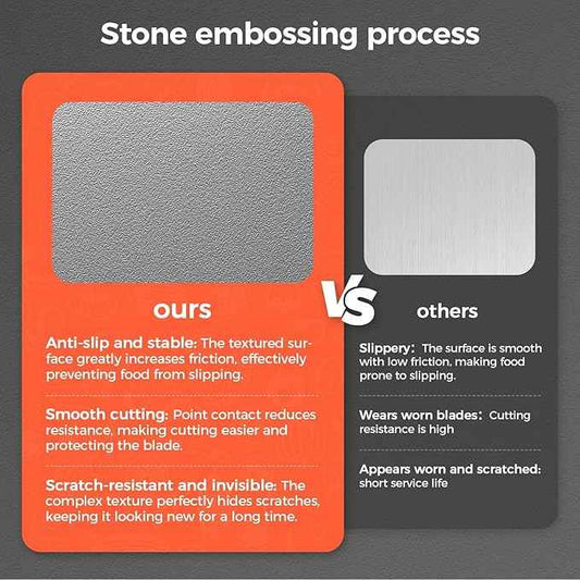 Stainless Steel Cutting Board for Kitchen, 2-in-1 Double-Sided Chopping Board, Food Grade Stainless Steel/PP, Easy to Clean, Large Size, Non-Slip, 16”×11”
