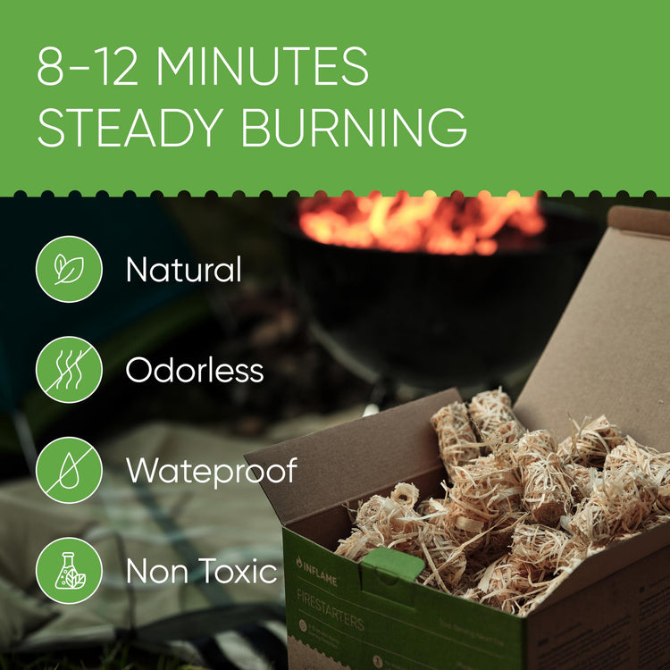 Fire Starters 130 pcs (130 Count)