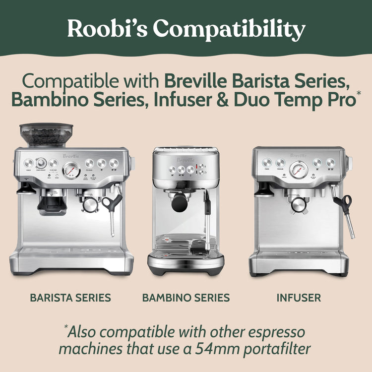Espresso Cleaning Disc Compatible with Breville (2 Count)