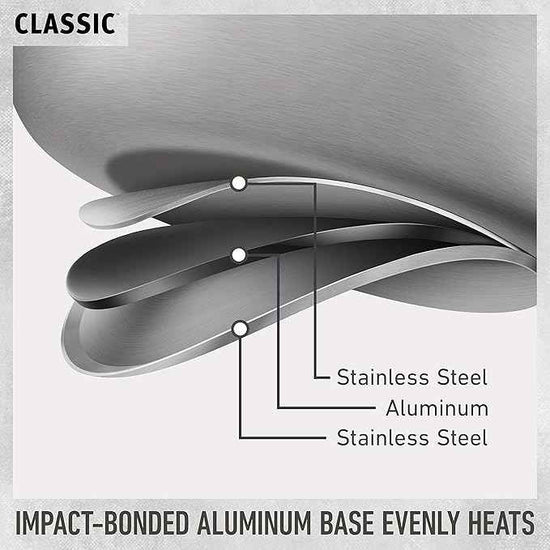 Calphalon Classic Stainless Steel Cookware Set, 10-Piece, Impact-Bonded Aluminum Base, Stay-Cool Handles, Oven Safe 450F, Silver