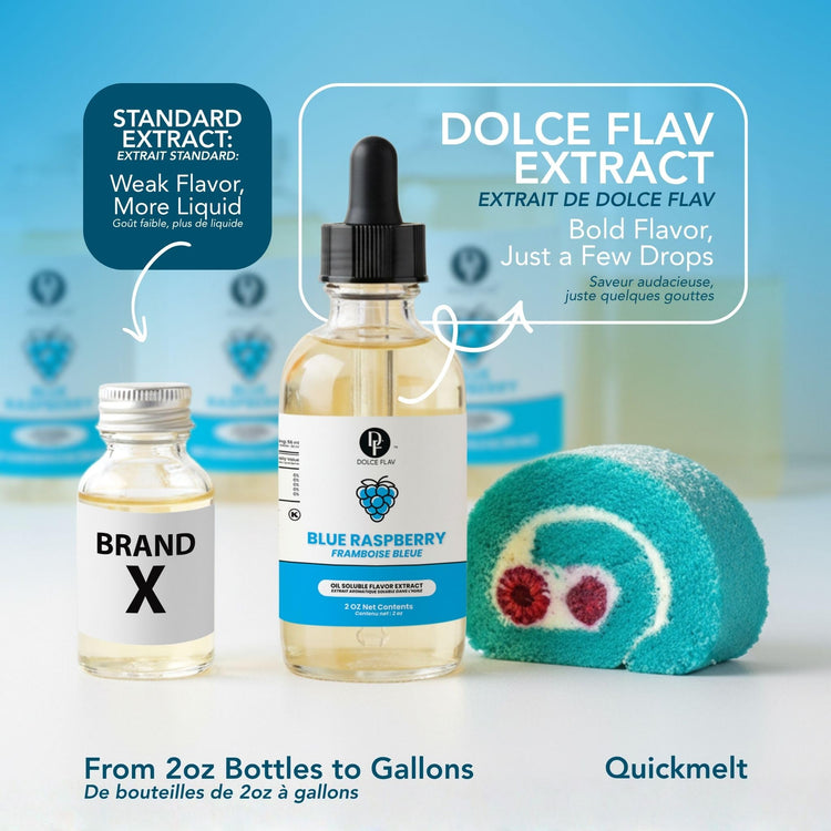 Blue Raspberry Extract 2 oz (2 Fl Oz)