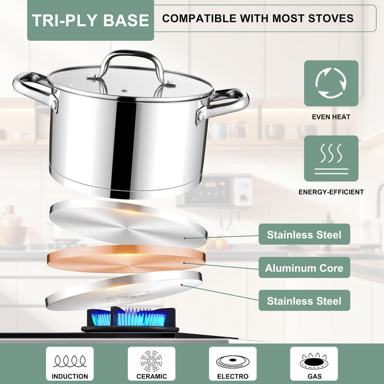 Stainless Steel Stock Pot