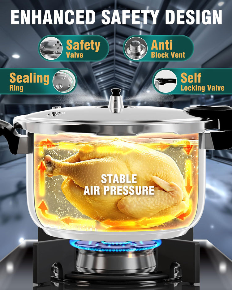 Stainless Steel Pressure Cooker