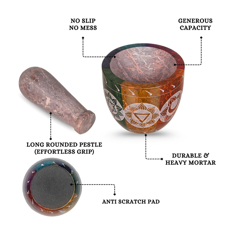 Mortar and Pestle